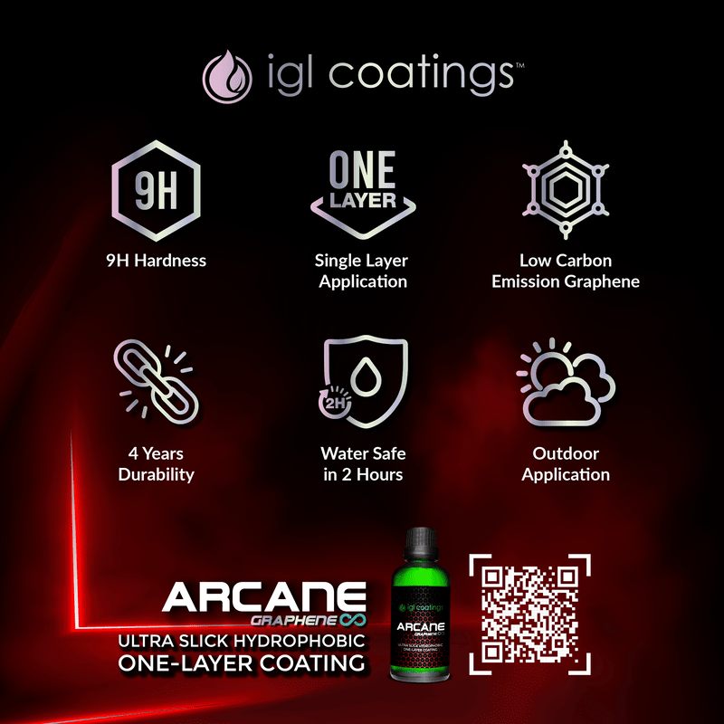 ecocoat arcane – IGL Coatings USA